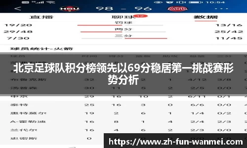 北京足球队积分榜领先以69分稳居第一挑战赛形势分析